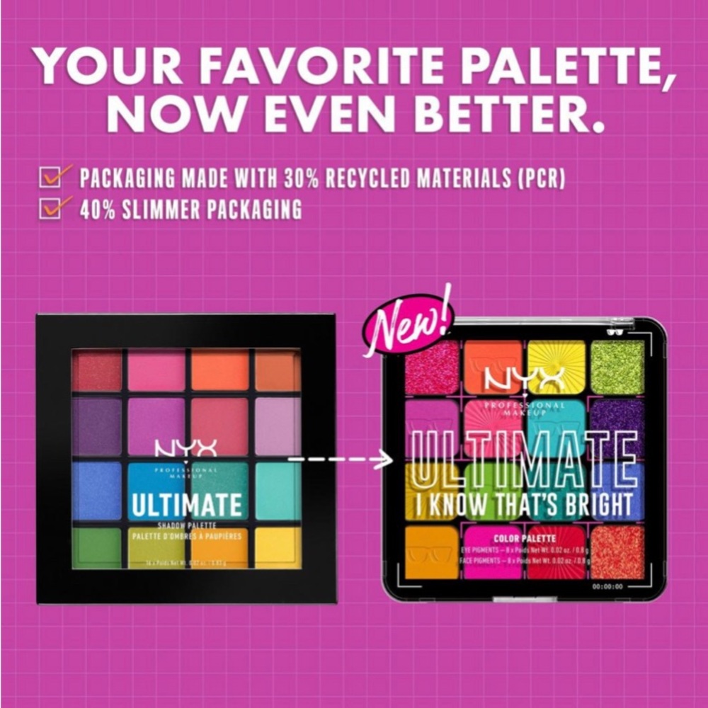 NYX Professional Makeup Ultimate Color Shadow Palette I Know That's Bright-NWT - Picture 6 of 11